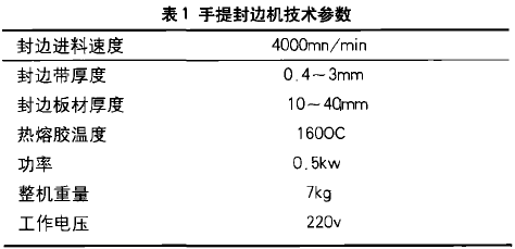 手提封包機